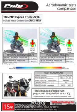 Puig Carbon Look Sports Windscreen for Triumph Street Triple 765/R/RS 17-19