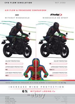 Puig Sport Light Smoke Windshield Triumph Street Triple 765 R / Rs 23 25