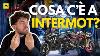 Intermot 2025 Tutto Quello Che Abbiamo Visto In Fiera A Colonia